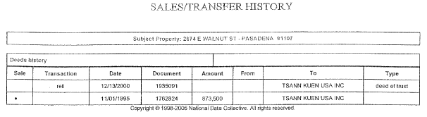 (SALES TRANSFER HISTORY)